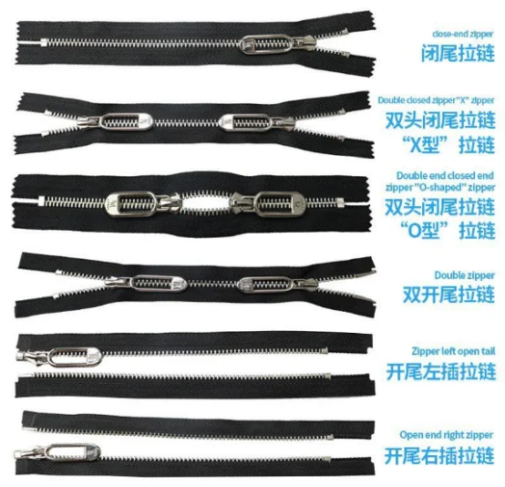 Assortment of metal zippers in various styles including close-end, double closed, and open end, with textual labels alongside.