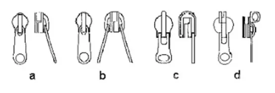 Diagram showing four different zipper puller designs labeled a, b, c, and d from various angles.