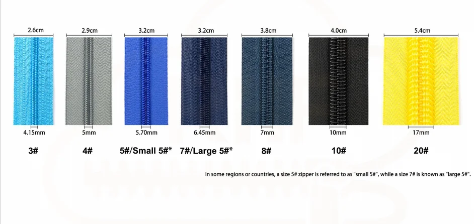 Various zipper sizes and specifications displayed in a row with measurements and size numbers from 3# to 20# including width and height details.