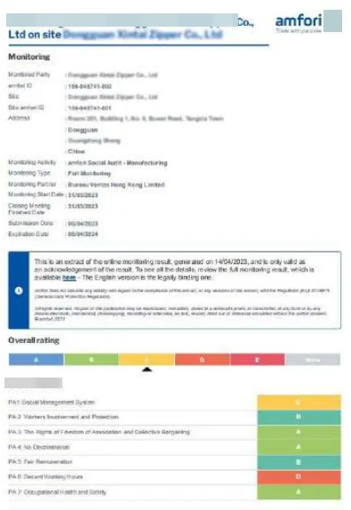 Amfori social audit report certificate